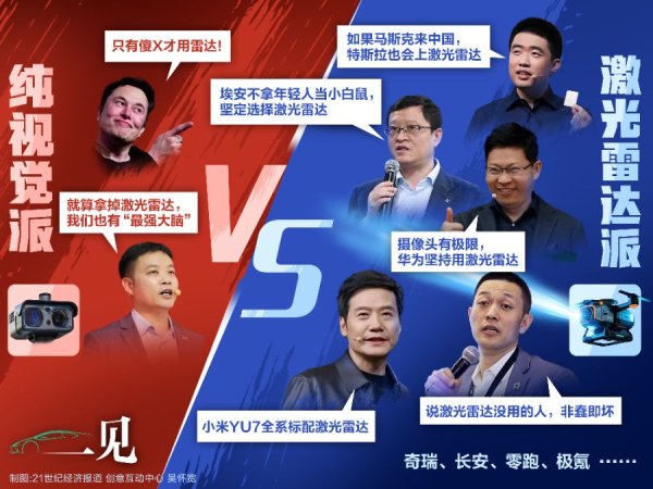 方圆之道 何小鹏的AI帝国里，没有激光雷达