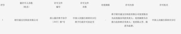 股壹佰 央行准予! 微信支付反洗钱负责人变更